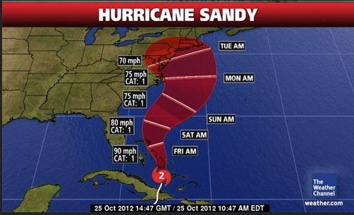 Hurricane Sandy caused massive devastation on the East Coast