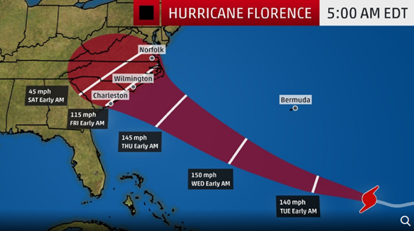 Hurricane Florence.PNG