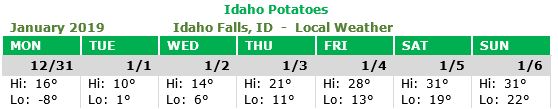 Idaho Potatoes 2.JPG